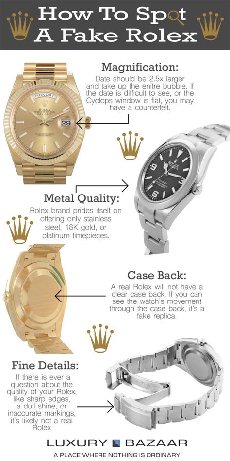 spotting on rolex|how to spot a Rolex.